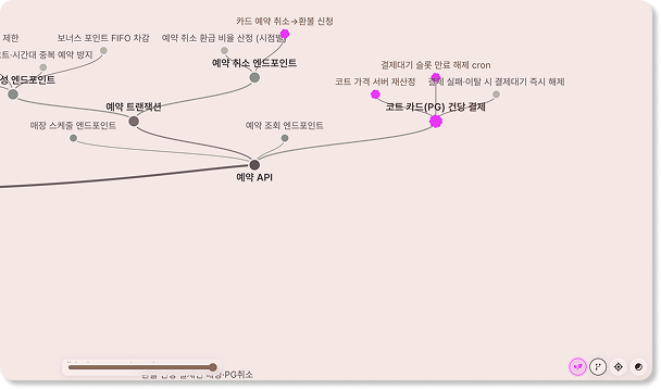 Umtri Plan mode — planned nodes highlighted on the tree before they are committed